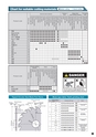 GLOBAL SAW GENERAL CATALOG Vol.8　　　