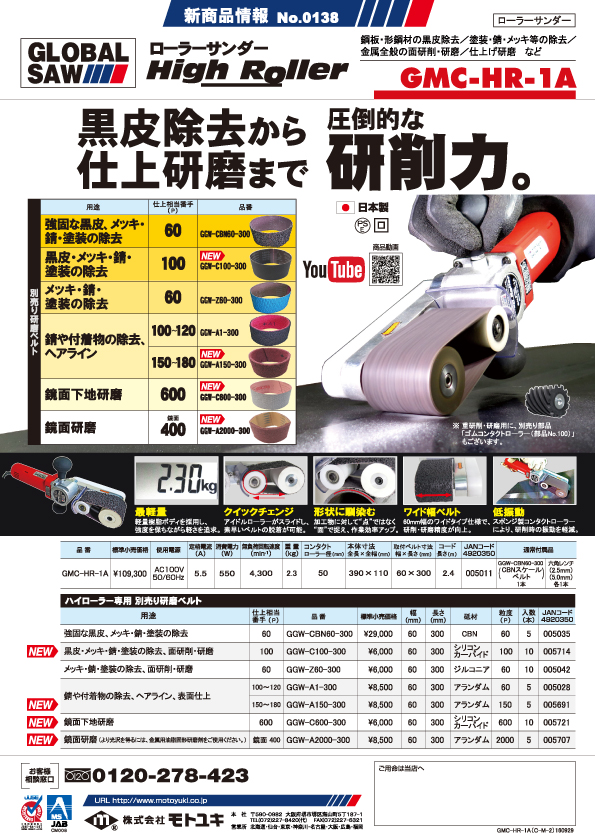 2021超人気 GMCHR1Aモトユキ ローラーサンダーハイローラー8361905